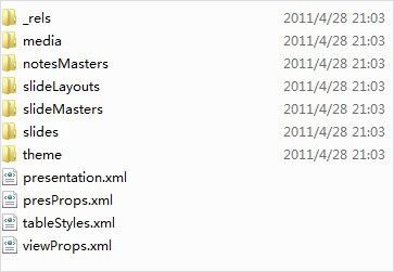 winrar提取PPT素材