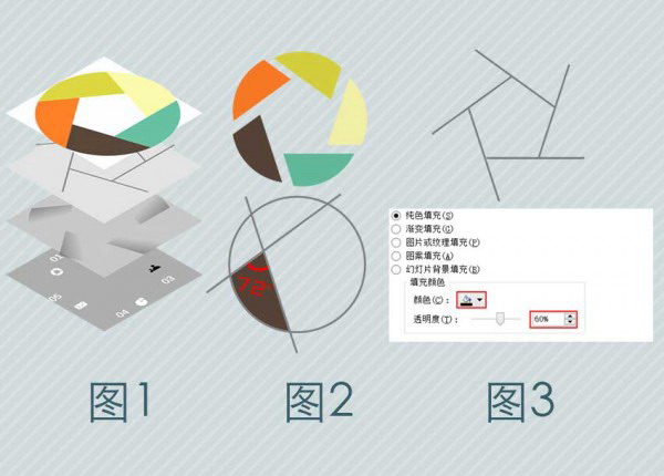 圆形3D立体PPT图表教程
