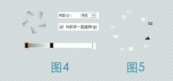 圆形3D立体PPT图表教程