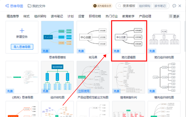 WPS ppt怎么做思维导图？wps做ppt如何制作思维导图？