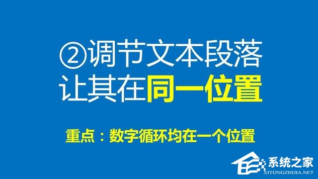 PPT怎样制作滚动数字？PPT滚动数字制作教程