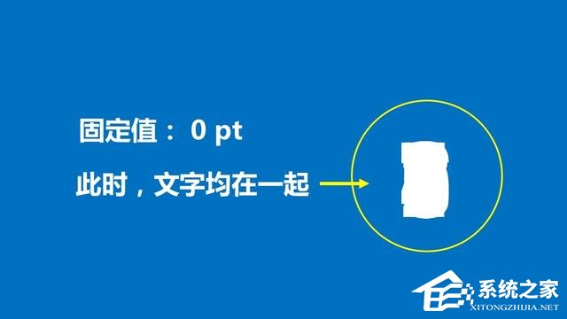 PPT怎样制作滚动数字？PPT滚动数字制作教程