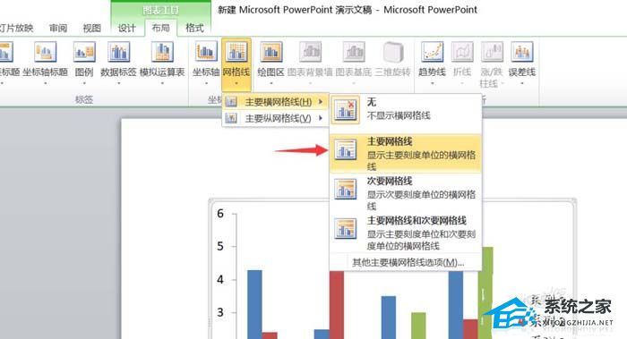 PPT柱状图网格线怎么添加或删除？PPT添加或删除柱状图网格线的方法