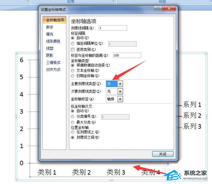 PPT如何制作无坐标轴的折线图？PPT制作无坐标轴的折线图教程