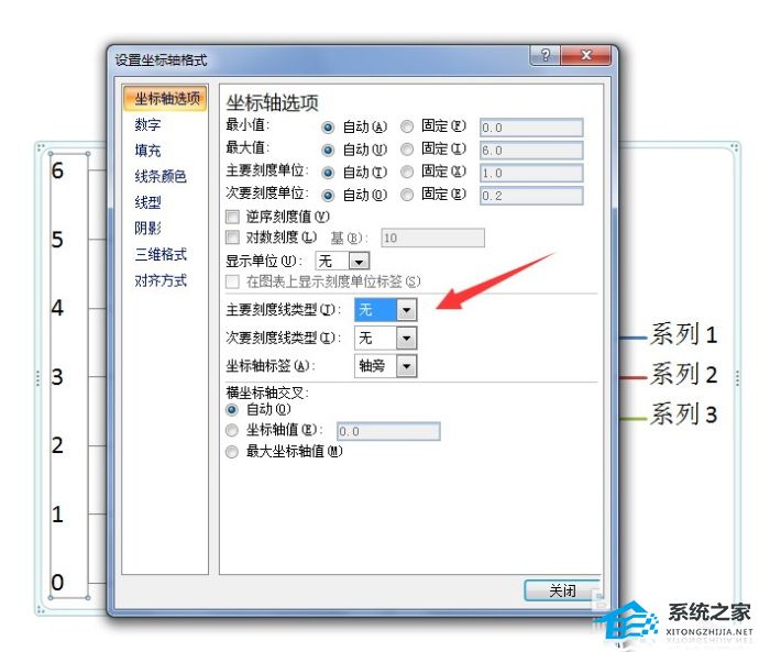 PPT如何制作无坐标轴的折线图？PPT制作无坐标轴的折线图教程