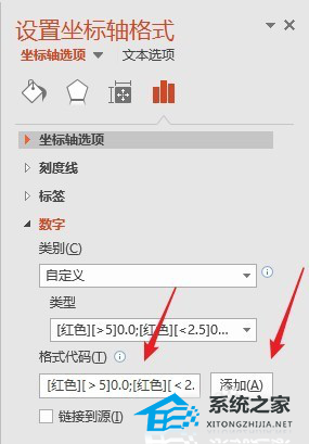 PPT图表纵坐标轴数字颜色怎么设置？