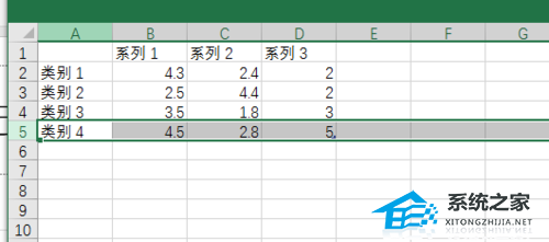 PPT如何绘制柱状图？PPT导入数据制作柱状图的方法