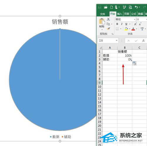 PPT双层饼图怎么制作？PPT双层饼图制作教程