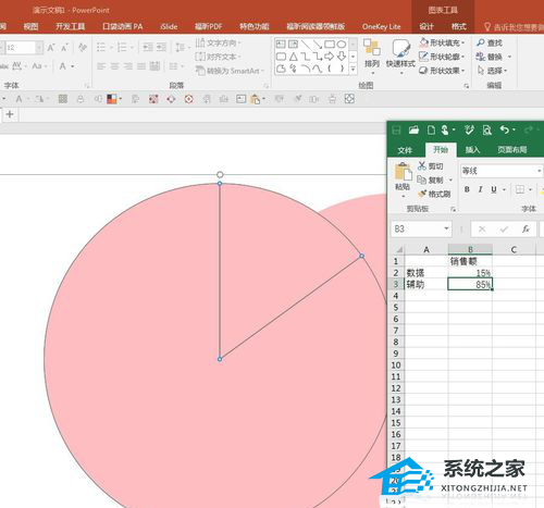 PPT双层饼图怎么制作？PPT双层饼图制作教程