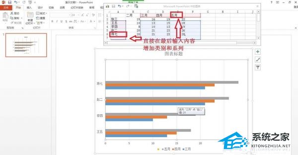 PPT如何制作条形统计图？PPT制作条形统计图表的方法