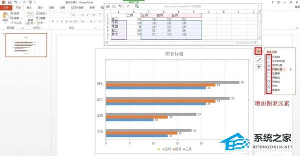 PPT如何制作条形统计图？PPT制作条形统计图表的方法