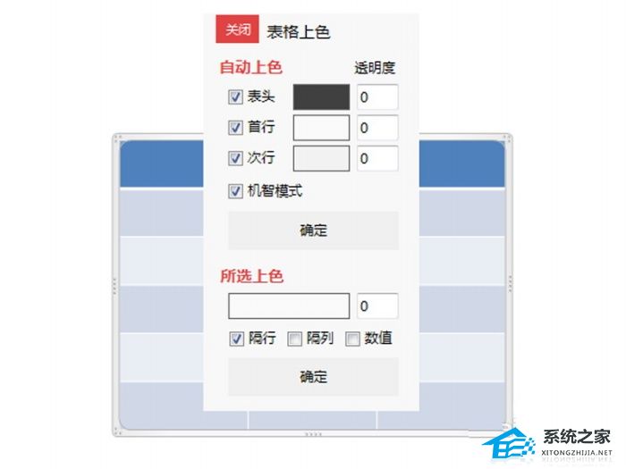 PPT表格颜色怎么改？PPT表格单元格颜色填充教程
