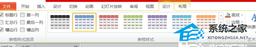 PPT表格怎么做？PPT插入表格的方法