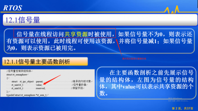 激光笔滑过重要区域