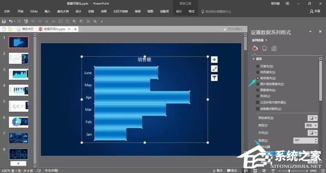 PPT制作可视化数据图表的详细操作方法分享