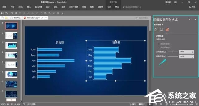 PPT制作可视化数据图表的详细操作方法分享