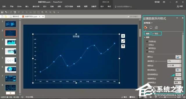 PPT制作可视化数据图表的详细操作方法分享