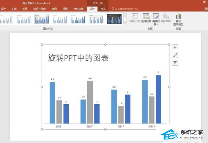PPT如何旋转图表？PPT旋转图表的教程