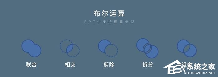 PPT字母拖影效果如何制作？PPT制作字母拖影效果教程