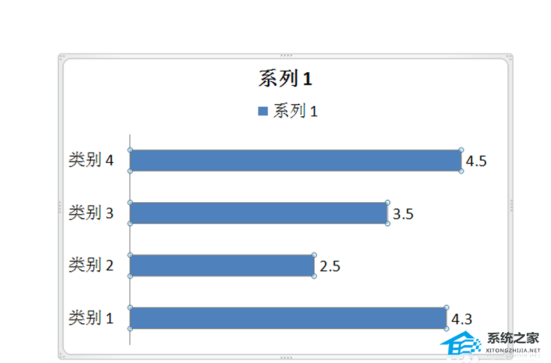 PPT如何给条形图填充图案？PPT填充个性的条形图表教程