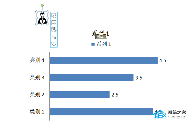 PPT如何给条形图填充图案？PPT填充个性的条形图表教程