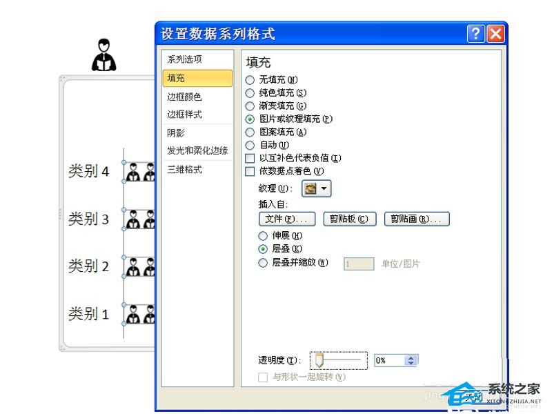 PPT如何给条形图填充图案？PPT填充个性的条形图表教程