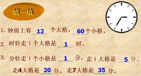 WPS演示怎么将PPT内容输出为视频操作教学分享